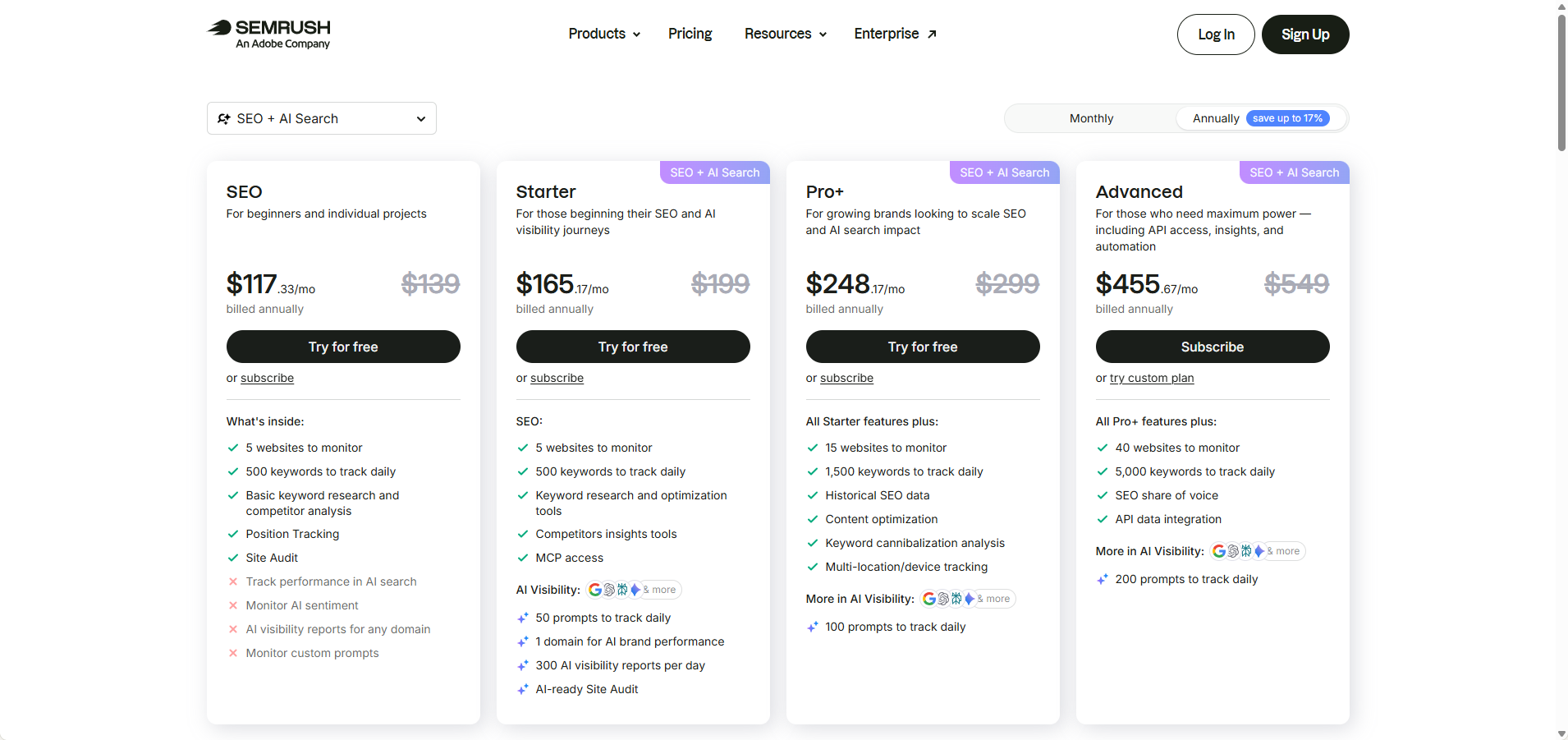 Semrush pricing evidence for SEO and AI Search tiers, showing annual billing and monthly equivalents